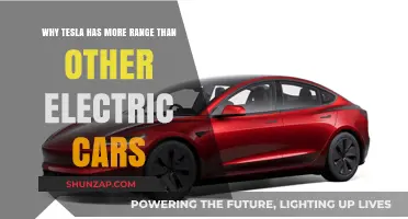 Why Tesla Outshines Competitors in Electric Vehicle Range