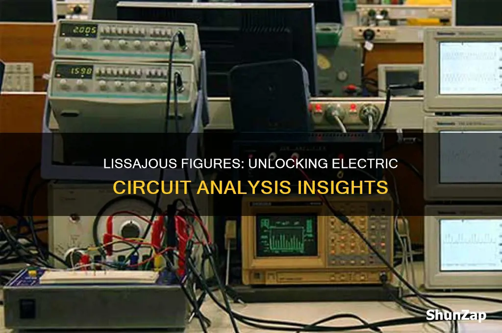 why the lissajous figure is used in analyzing electric circuit