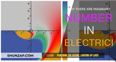 Imaginary Numbers: Electricity's Complex Reality