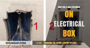 Why Use a Box Extender on Electrical Box: Benefits Explained