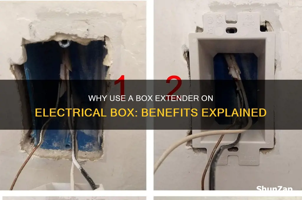 why use a box extender on electrical box