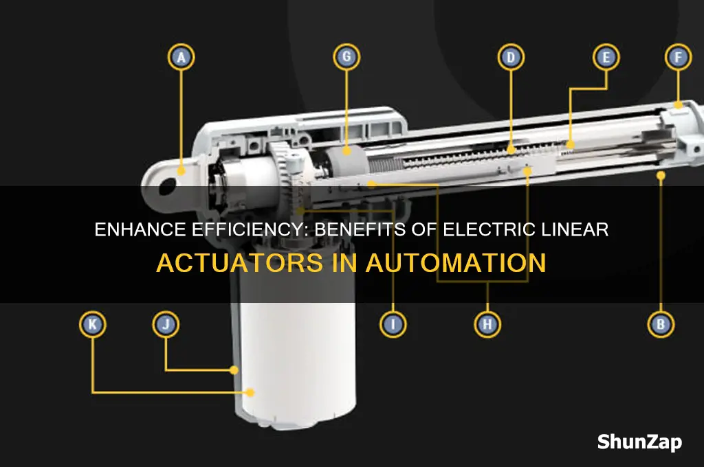 why use electric linear actuators