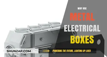 Why Metal Electrical Boxes Are Superior for Safety and Durability