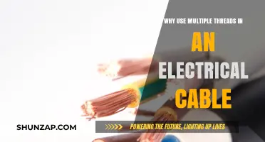 Enhancing Efficiency: The Benefits of Multi-Threaded Electrical Cables