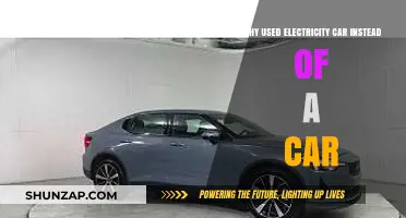 Switch to Used Electric Cars: Eco-Friendly, Cost-Effective, and Future-Ready