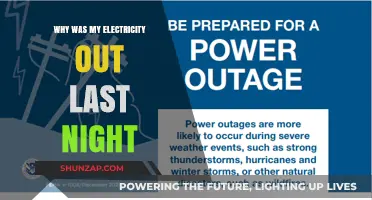 Unexpected Power Outage: What Happened Last Night?