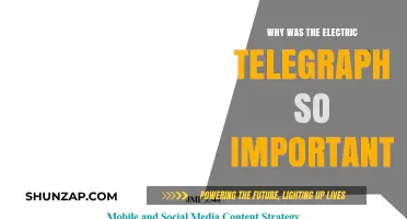 The Electric Telegraph: Revolutionizing Communication and Commerce