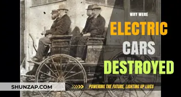 The Rise and Fall of Early Electric Cars: A Historical Perspective