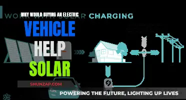 Boosting Solar Power: The Green Impact of Electric Vehicles