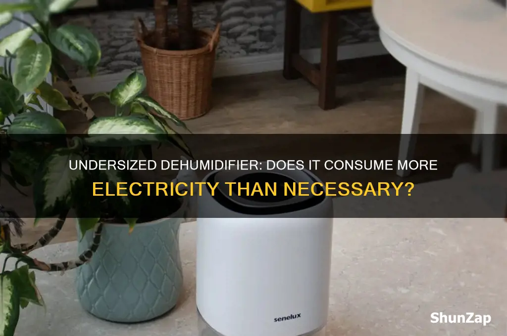 will an undersized dehumidifier use more electricity than