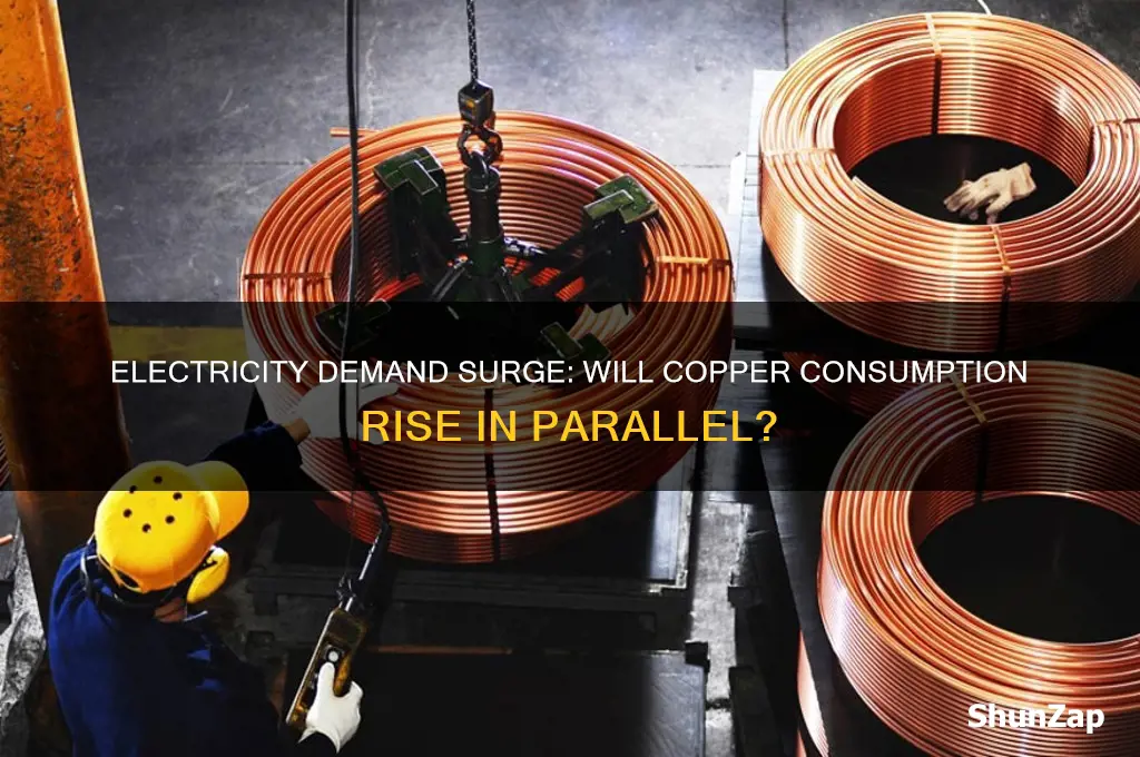 will demand for copper increase if electric use increases