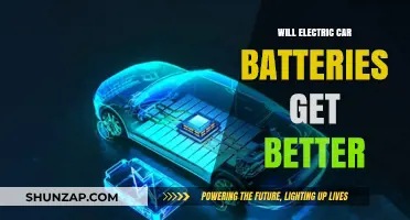 Electric Car Battery Evolution: Future Innovations and Performance Enhancements