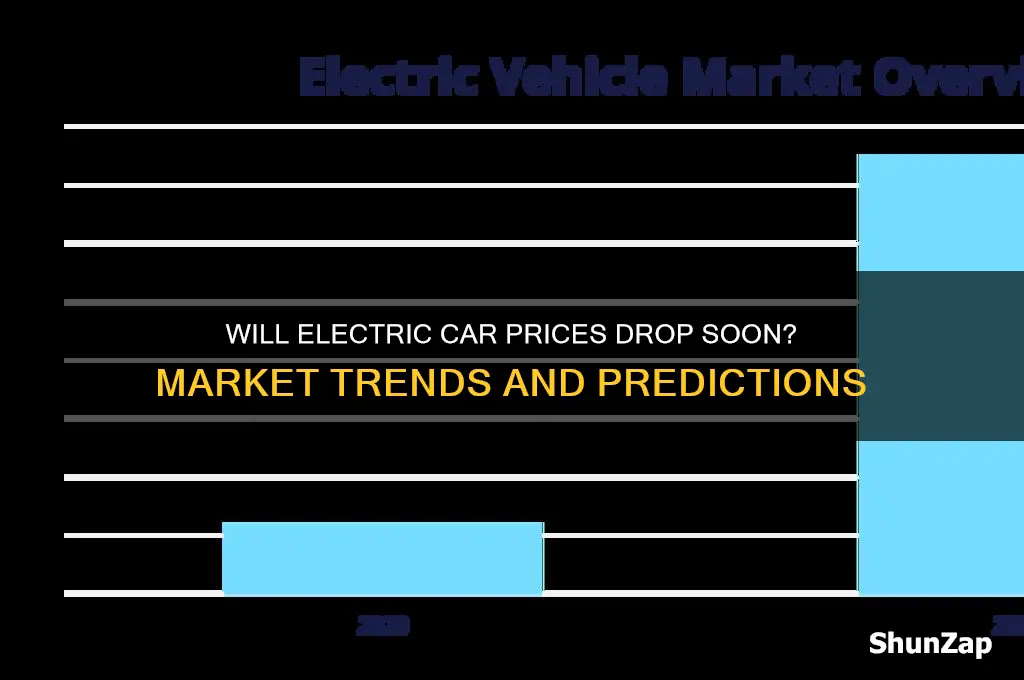 will electric car prices drop