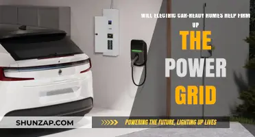 Electric Car-Ready Homes: Power Grid Stabilization and Future Energy Solutions
