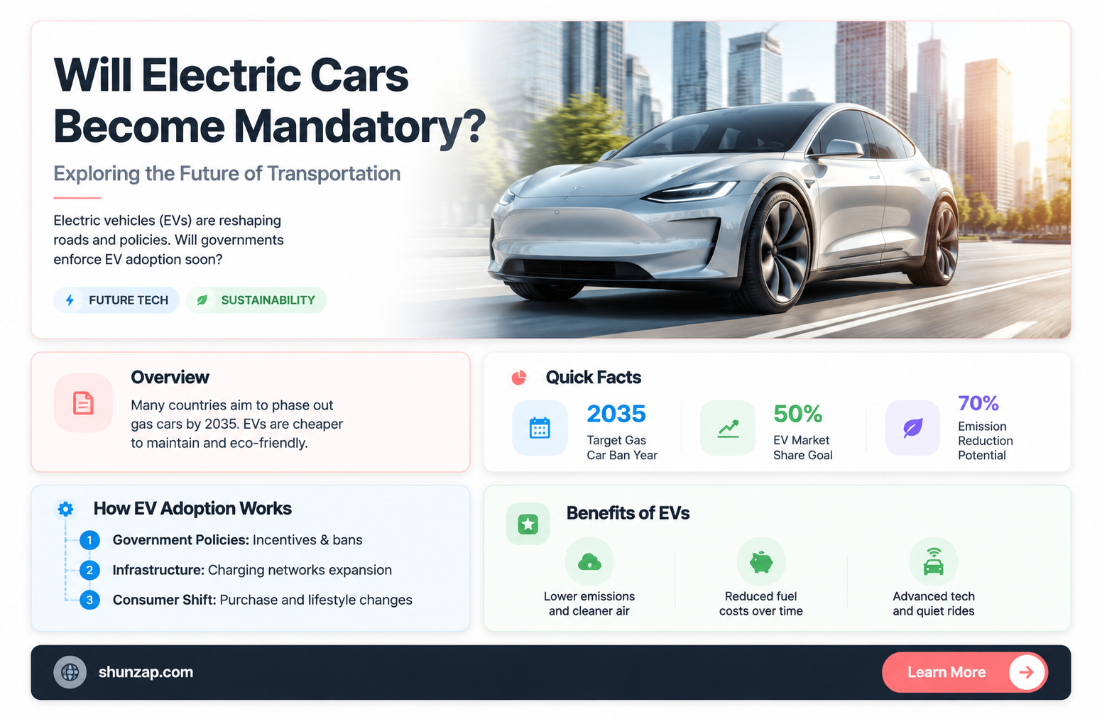 are electric cars going to be mandatory