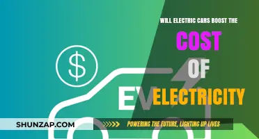 Electric Cars and Rising Electricity Costs: What to Expect