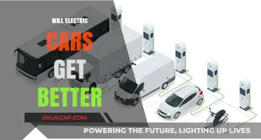 The Future of Electric Cars: Innovations Driving Performance and Efficiency