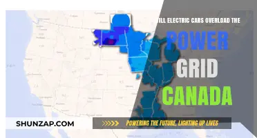 Electric Cars in Canada: Will the Power Grid Handle the Surge?