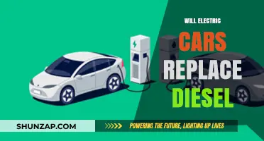 Electric Cars vs. Diesel: The Future of Automotive Dominance