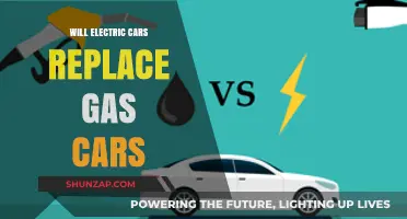 Electric Cars vs. Gas Cars: The Future of Automotive Dominance