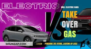 Electric Cars vs. Gas: The Future of Automotive Dominance