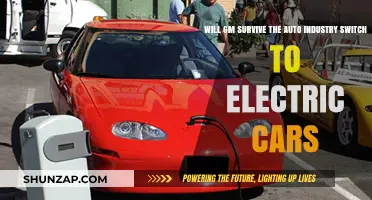 GM's Electric Future: Can the Legacy Automaker Adapt and Thrive?