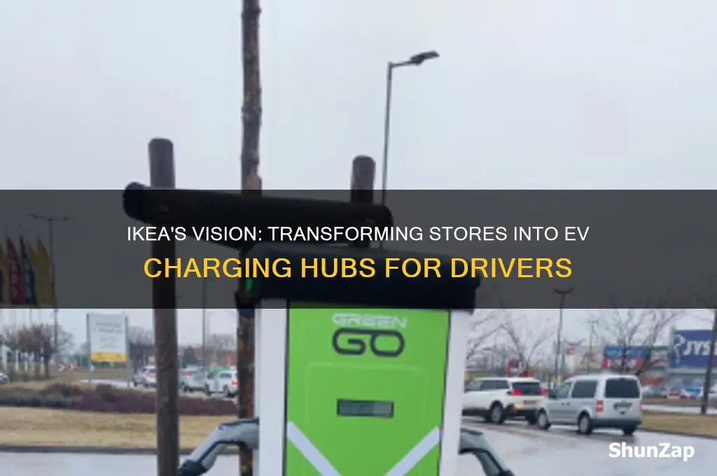 will ikea be new gas stations for electric car drivers