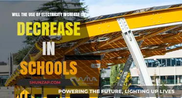 Electricity Use in Schools: Trends and Future Outlook