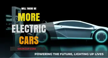 The Future of Electric Cars: Trends, Growth, and Predictions