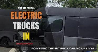 Arrival Electric Trucks: Revolutionizing Sustainable Logistics and Transportation