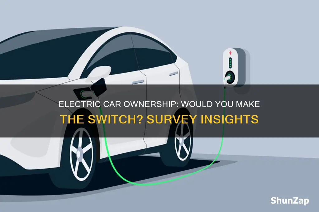 would you buy an electric car survey